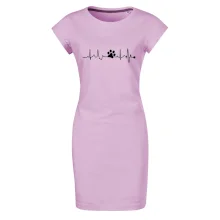 Ekg psia labka Ekg psia labka