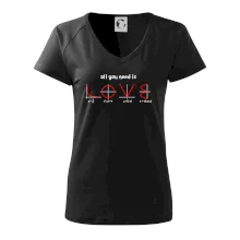 All you need is love All you need is love