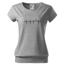 EKG pivo EKG pivo