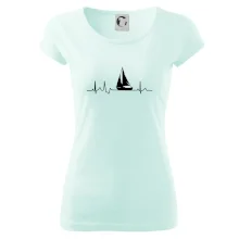 EKG plachetnica EKG plachetnica