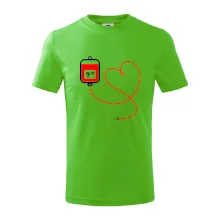 Transfúzia srdce Transfúzia srdce