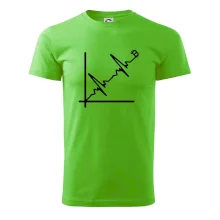 EKG graf bitcoin EKG graf bitcoin