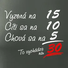 Vyzerá, cíti sa, chová sa - 30 rokov Vyzerá, cíti sa, chová sa - 30 rokov