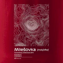 Milešovka - vrstevnice v obdĺžniku