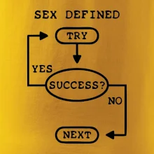 Sex diagram