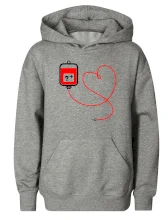 Transfúzia srdce - vaša krvná skupina