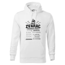 Hodinová mzda zvárač