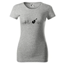EKG akustická gitara EKG akustická gitara