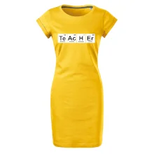 Periodická tabulka - Teacher Periodická tabulka - Teacher