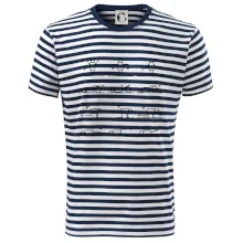 Fyziológia cviky Fyziológia cviky