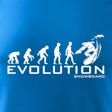 Evolúcia snowboardu