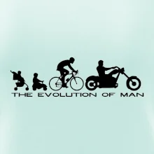 Evolution of man (Chopper)