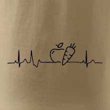 EKG zelenina