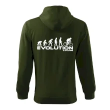 Evolúcia cyklistiky Evolúcia cyklistiky