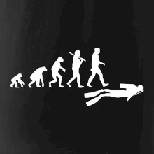 Evolúcia potápanie Evolúcia potápanie