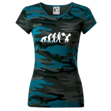 Evolution fitness Evolution fitness