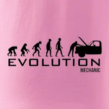 Evolúcia mechanik Evolúcia mechanik