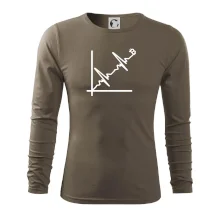 EKG graf bitcoin EKG graf bitcoin