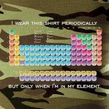 I wear this shirt periodically but only when I'm in my element