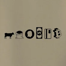 Evolúcia peňazí Bitcoin