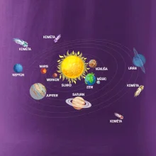 Kreslené planéty Kreslené planéty