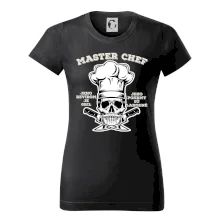 Master chef revír SK