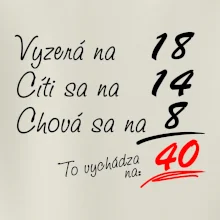 Vyzerá, cíti sa, chová sa - 40 rokov