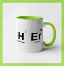 Periodická tabulka - Teacher