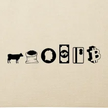 Evolúcia peňazí Bitcoin