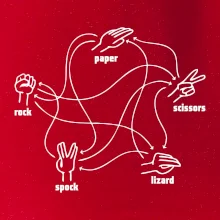 Kameň nožnice papier Spock