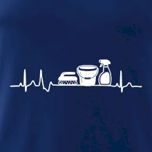 EKG upratovanie