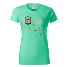 Transfúzia srdce Transfúzia srdce