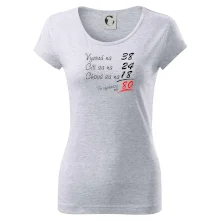 Vyzerá, cíti sa, chová sa - 80 rokov