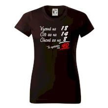 Vyzerá, cíti sa, chová sa - 40 rokov