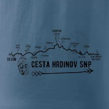 Profil Cesta hrdinov SNP - Obracene Devin - Dukliansky priesmyk