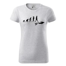 Evolúcia potápanie