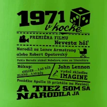 1971 v kocke 1971 v kocke