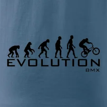 Evolúcia BMX Evolúcia BMX