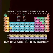 I wear this shirt periodically but only when I'm in my element I wear this shirt periodically but only when I'm in my element