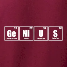 Genius - periodická tabuľka Genius - periodická tabuľka