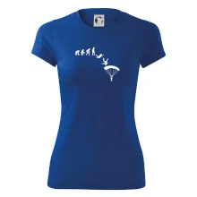 Evolúcia parašutista zoskok Evolúcia parašutista zoskok