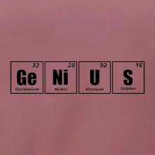 Genius - periodická tabuľka