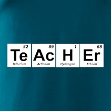 Periodická tabulka - Teacher Periodická tabulka - Teacher