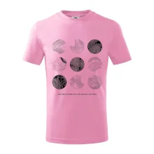 Vrstevnice najvyšších Českých hôr