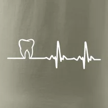 EKG zuby
