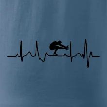 EKG ľadové korčule