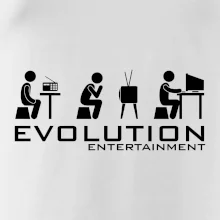 Evolúcia zábavy Evolúcia zábavy