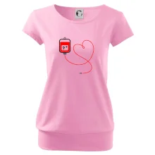 Transfúzia srdce Transfúzia srdce