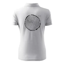 40 Rokov - Letokruhy