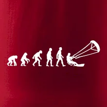 Evolúcia KITEBOARDING